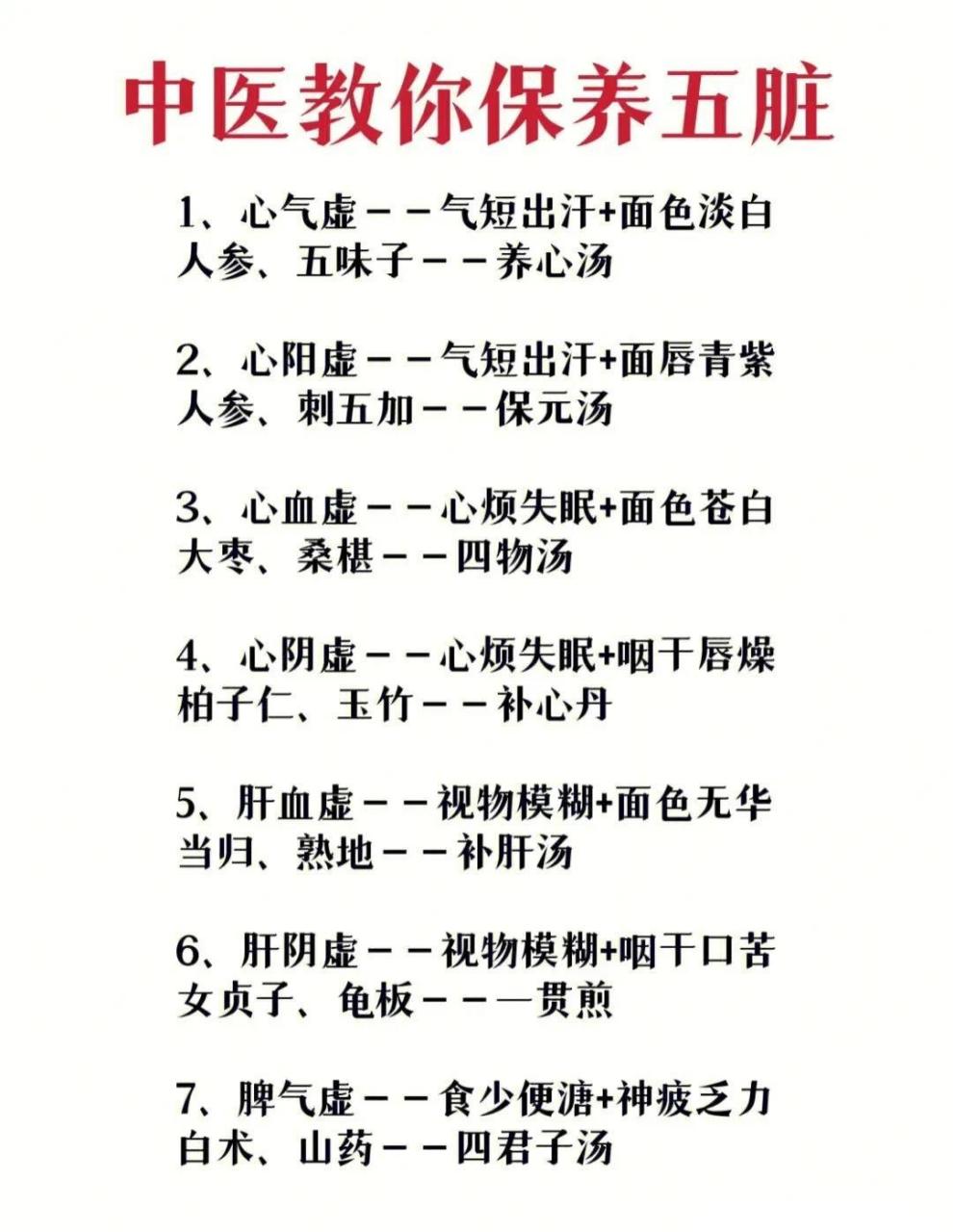 心气虚---用养心汤; 心阳虚---用保元汤; 心血虚---用四物汤; 心阴虚
