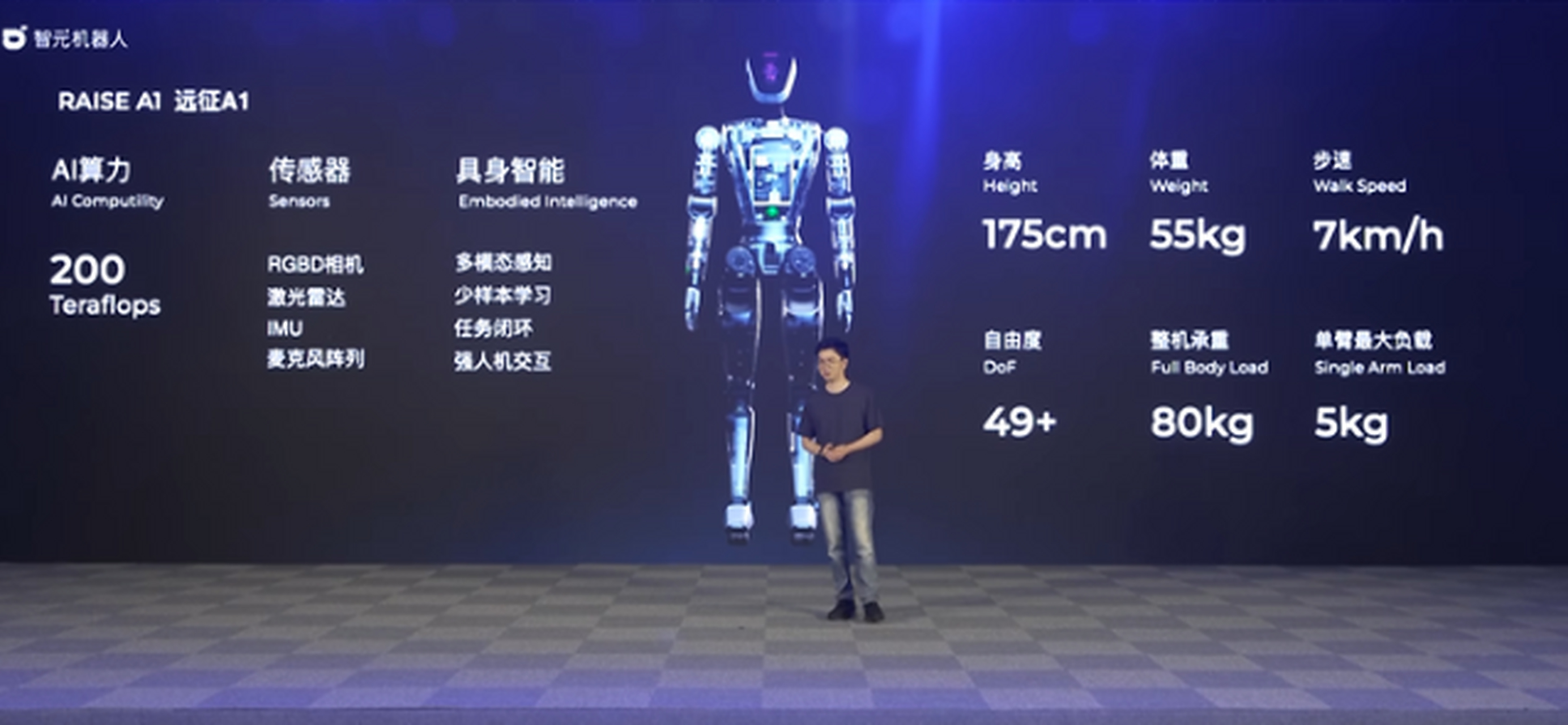 华为天才少年稚晖君创业首秀,产品具身智能机器人远征 a1 亮相,成本不