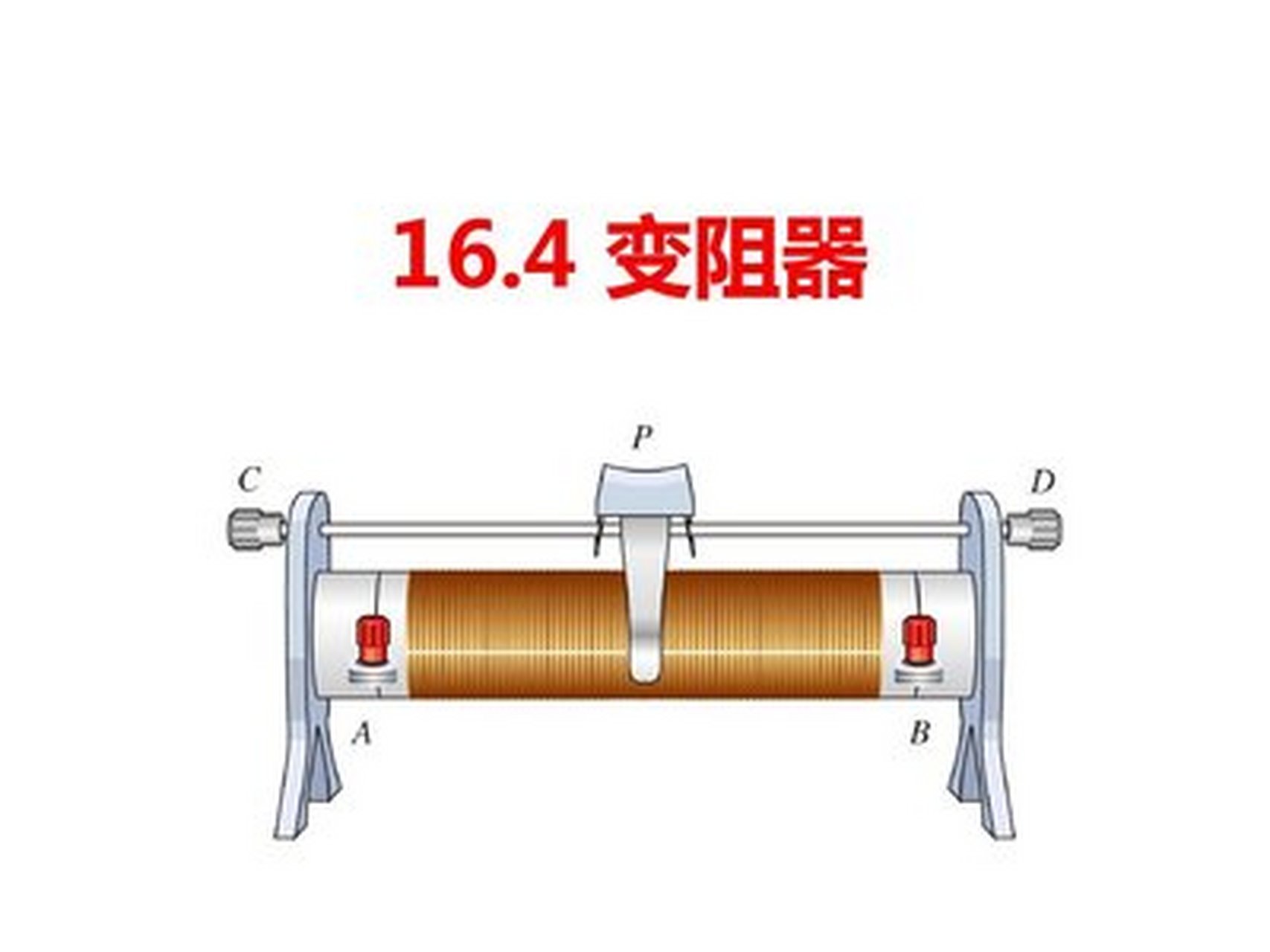 滑动变阻器的铭牌图片