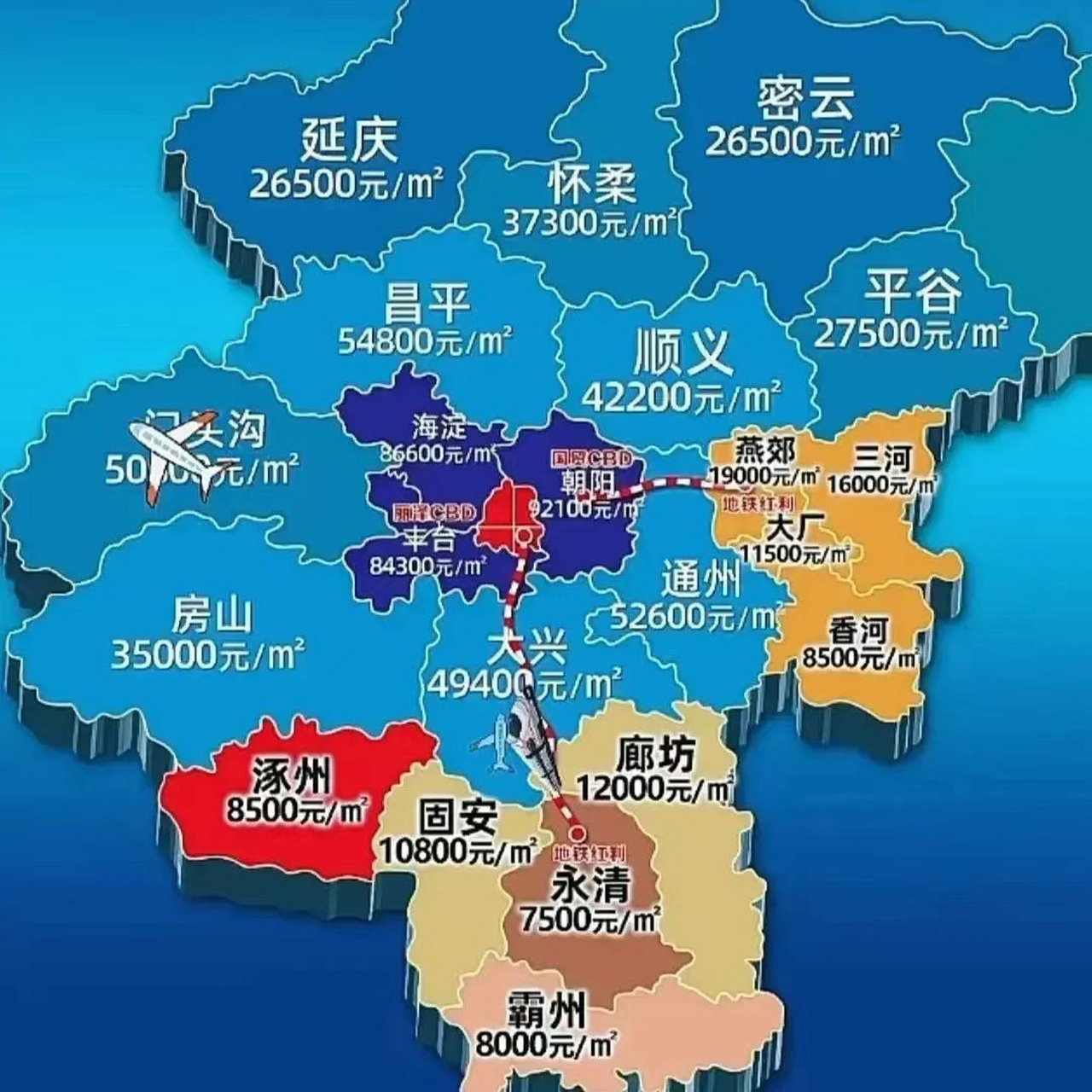 同样是北京, 朝阳区,房价10万一平米 密云区,房价2.