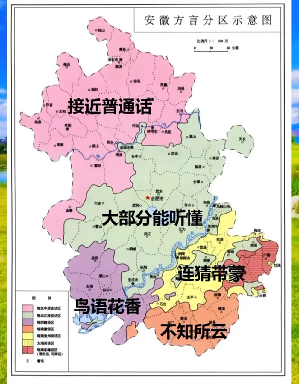 安徽方言分布?