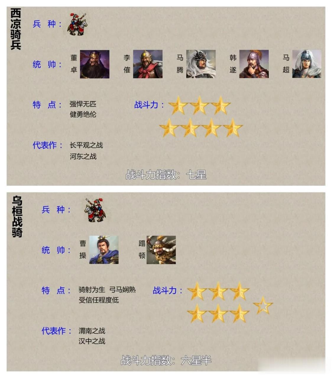 陷阵营,是三国时期最强悍的步兵3.无当飞军,是三国时期最强悍的弓兵