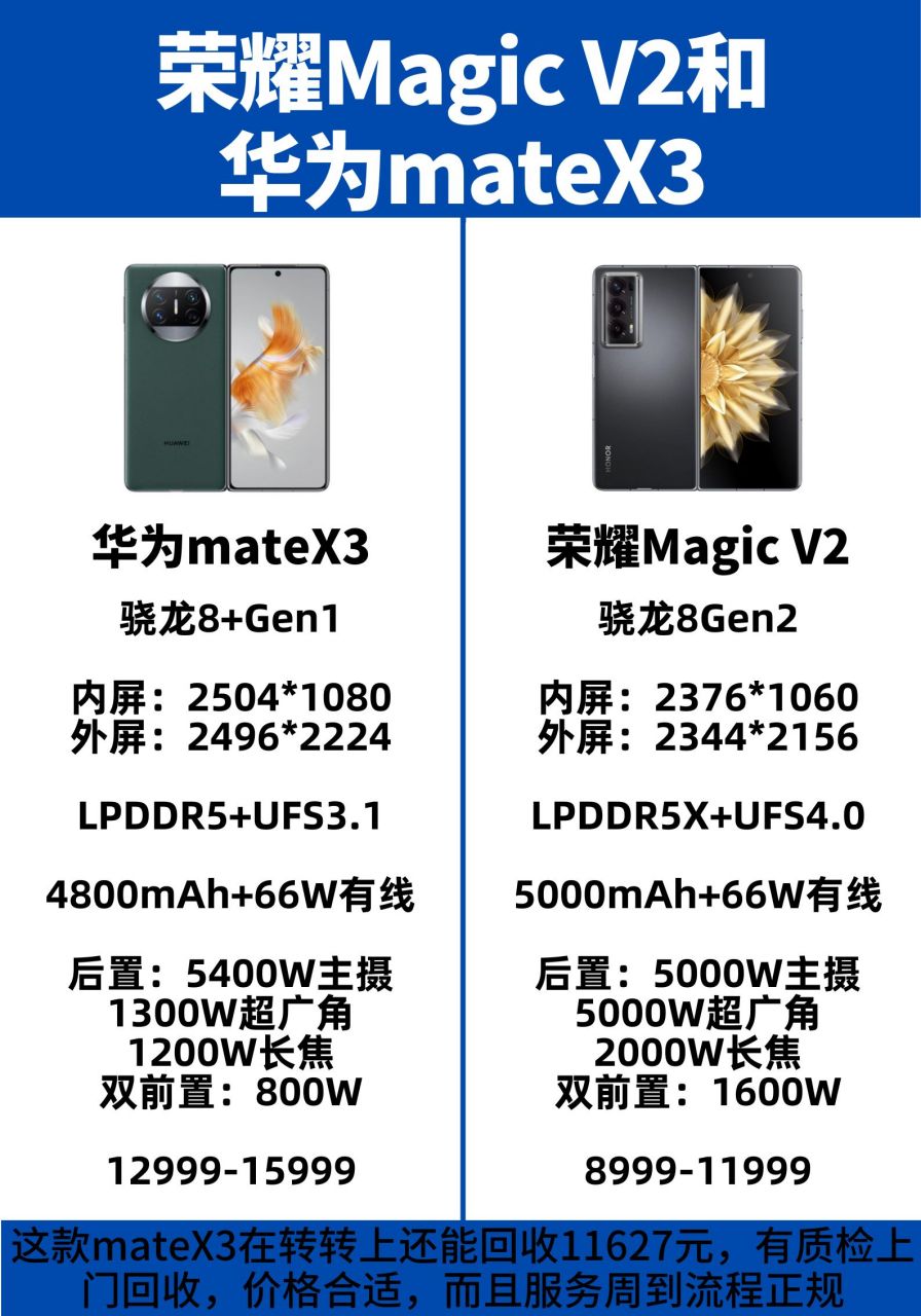 荣耀magic v2对比华为mate x3折叠屏手机:荣耀搭载最新骁龙8gen2处理
