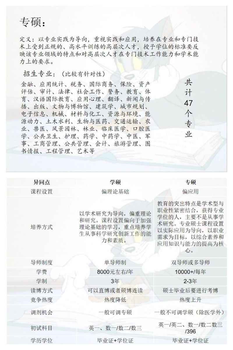 考研基本常识之学硕和专硕区别