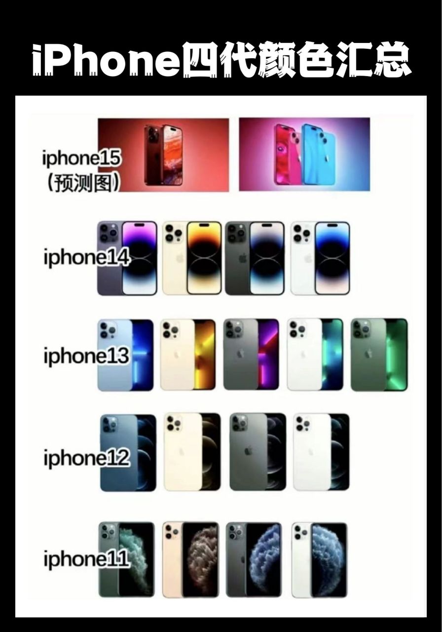 iphone4什么时候出的(iphone4什么时候上市的)