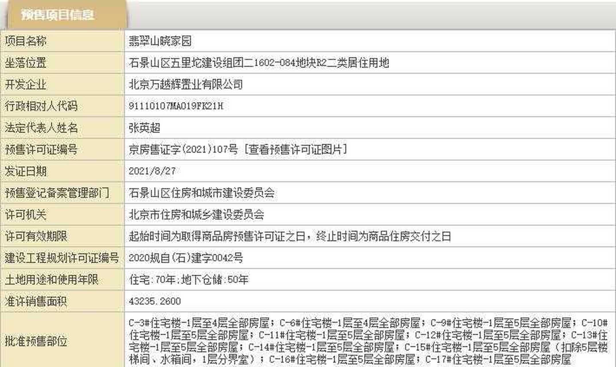 今天,石景山五里坨的万科翡翠山晓限竞房c地块栋楼取得预售许可证,共