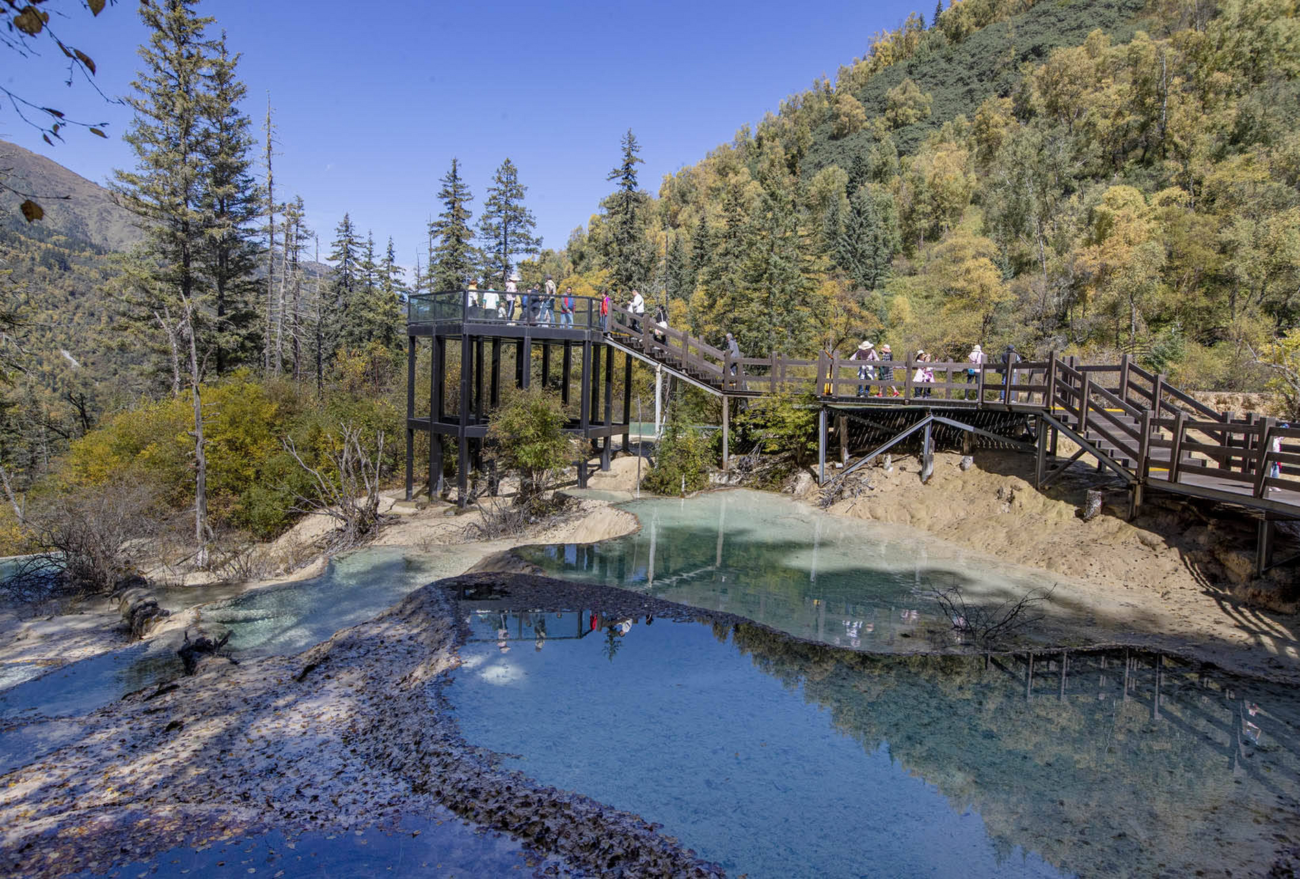 神仙池:各个景点的相对高