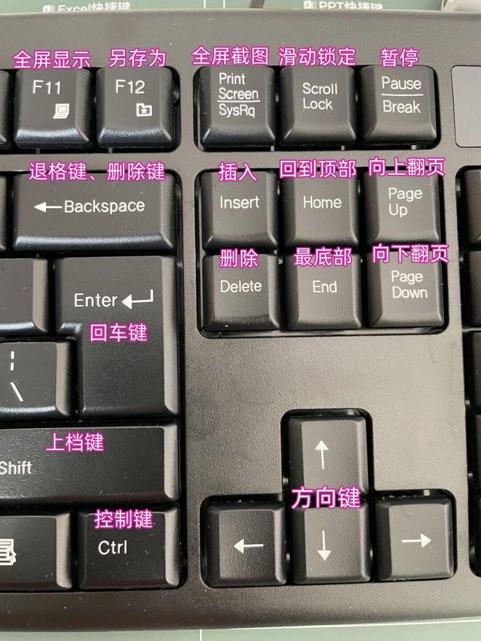 键盘快捷键截图图片