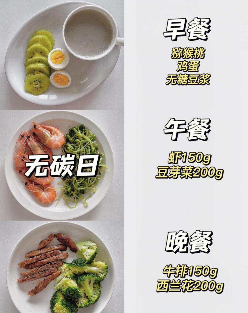 碳循环一周饮食合集94从120瘦到103心得体会[鸡蛋] 今天是碳循环第