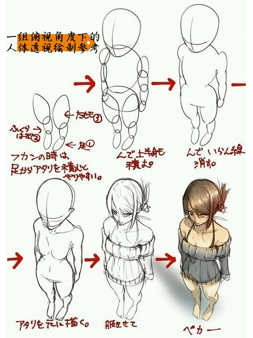 一组俯视角度下的人体透视绘制参考