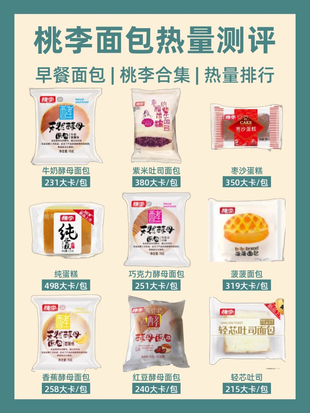桃李面包热量测评  今天这期是桃李的面包热量合集!