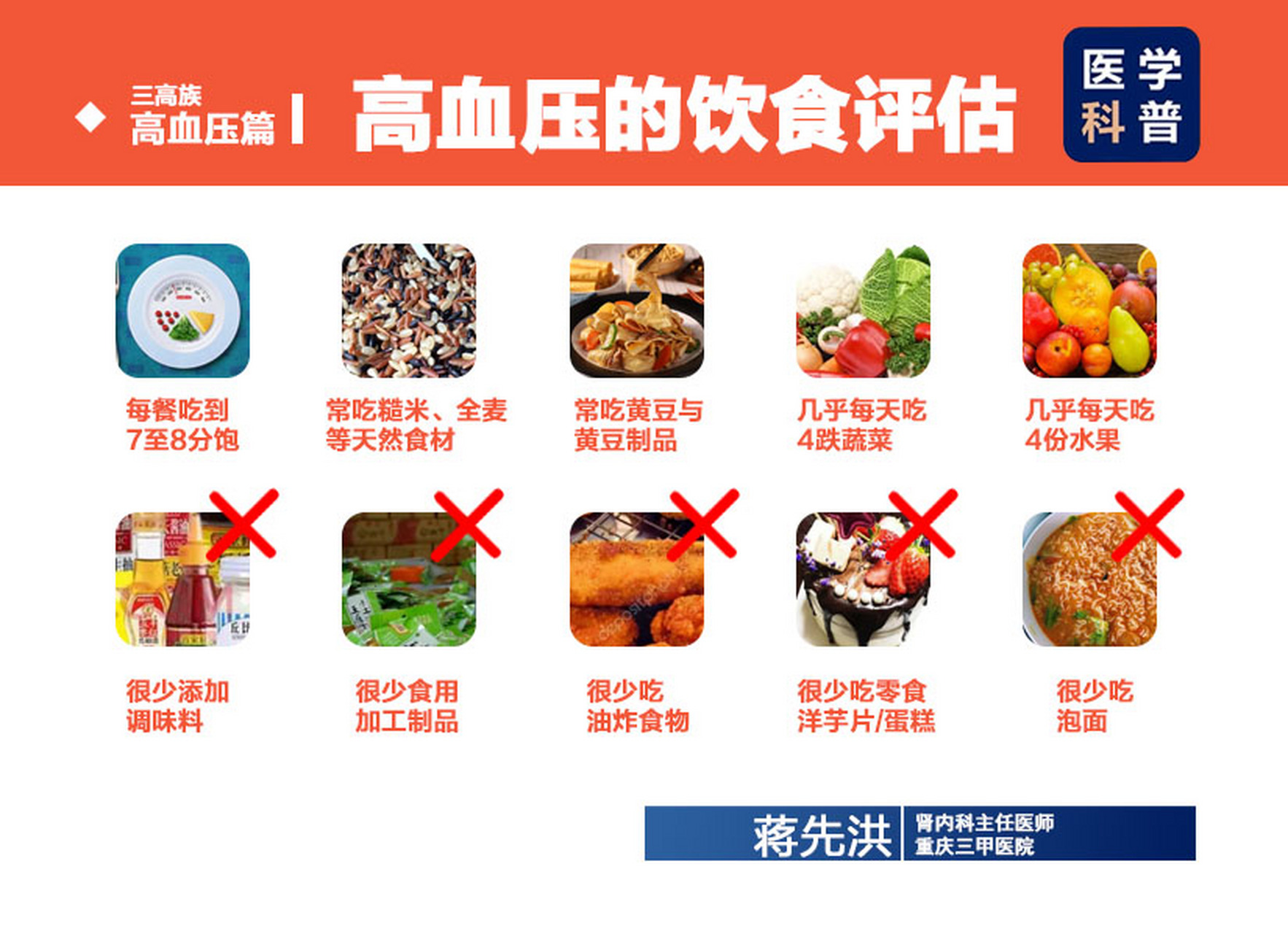 健康饮食# #高血压# #治疗高血压#  如果你有高血压,那么「少盐少糖