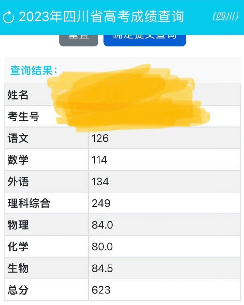 四川高考成绩出来了,一个同学理科考了623分决心复读了,原来理综少了