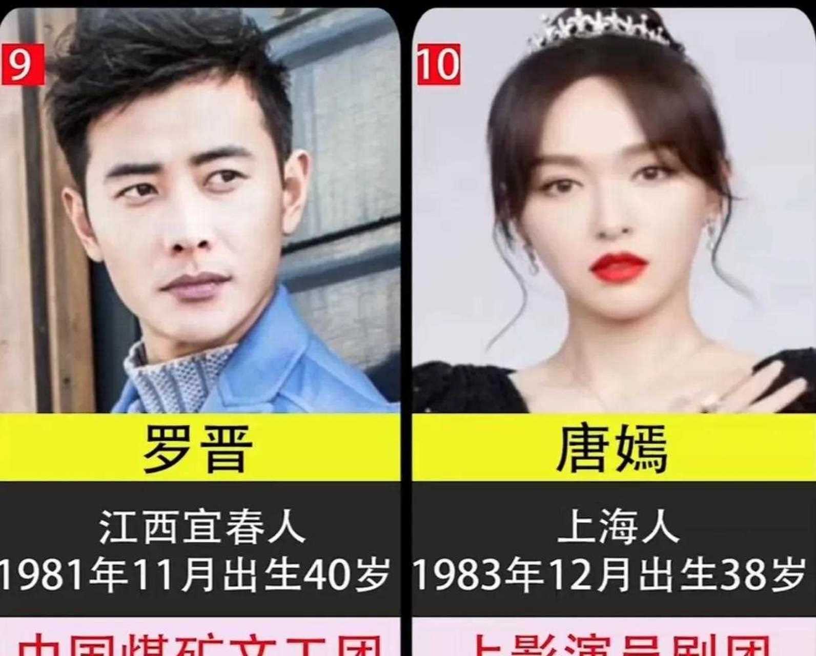 罗晋唐嫣夫妇站了2位,胡歌,陈晓,张艺兴都上榜了.