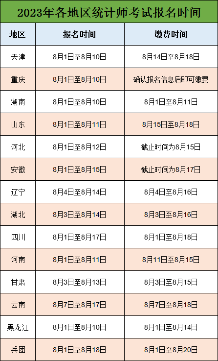  天津开学时间陆续确定(天津各高校开学时间表)