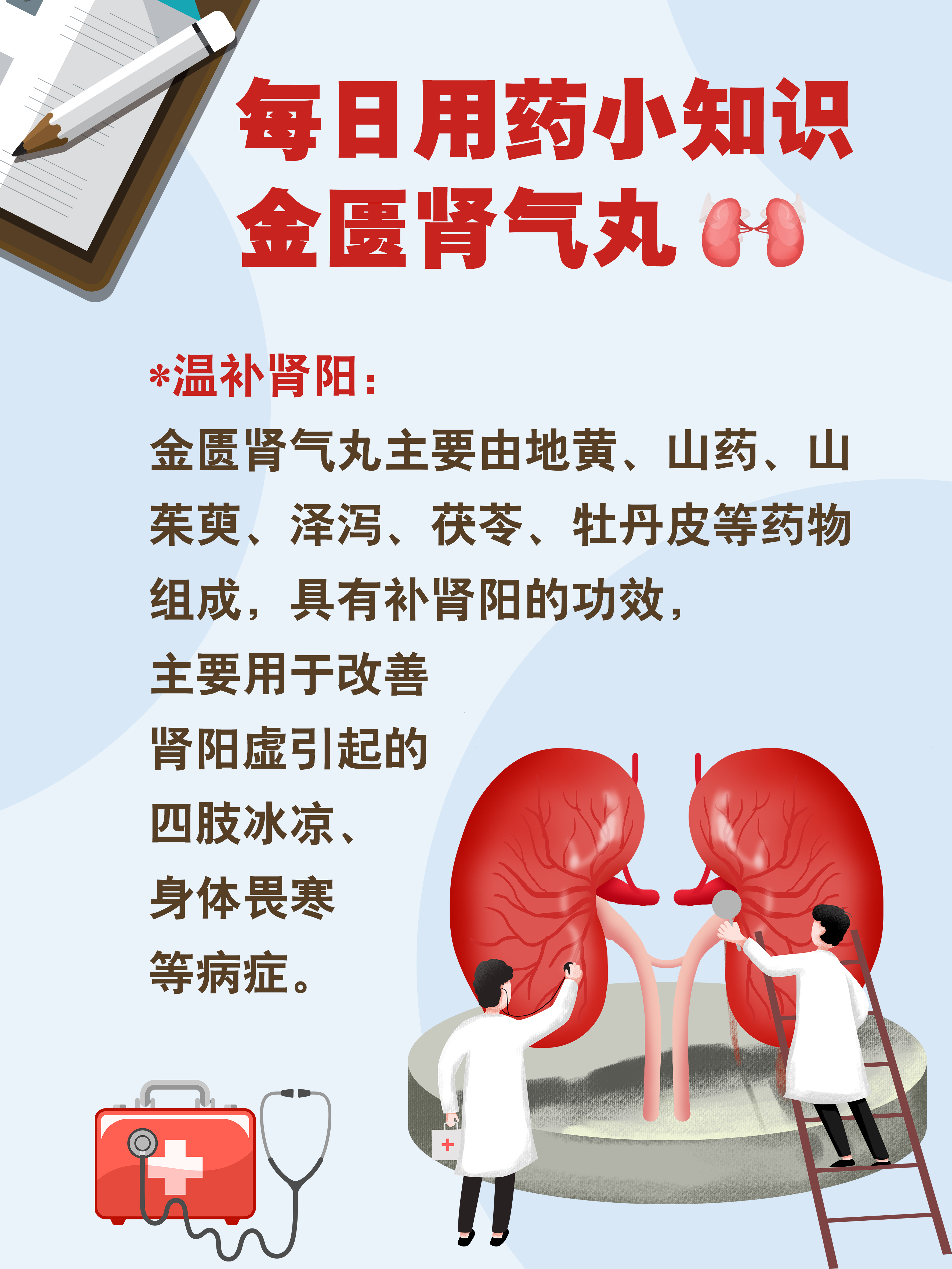 每日用药小知识--金匮肾气丸!