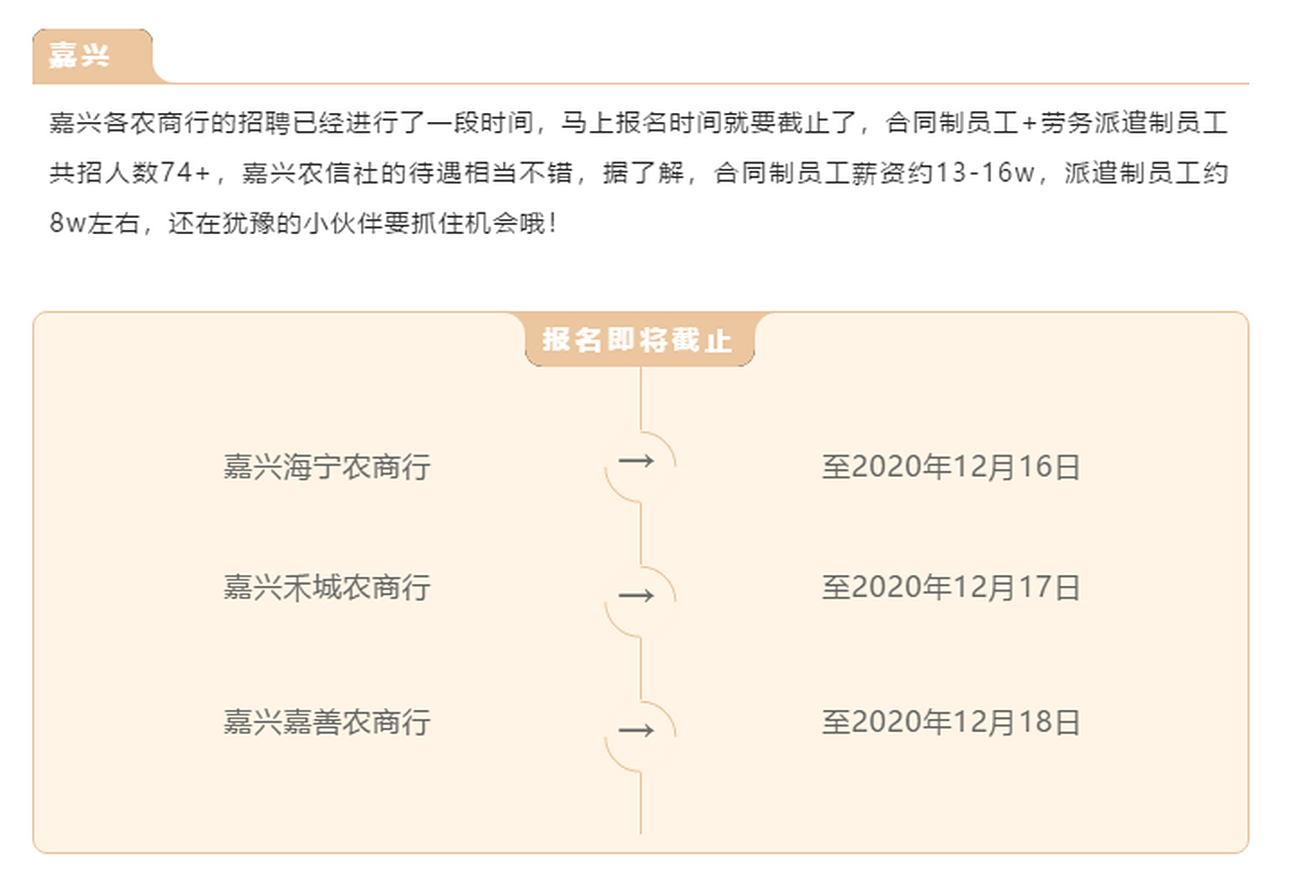 嘉兴农商银行股票分析