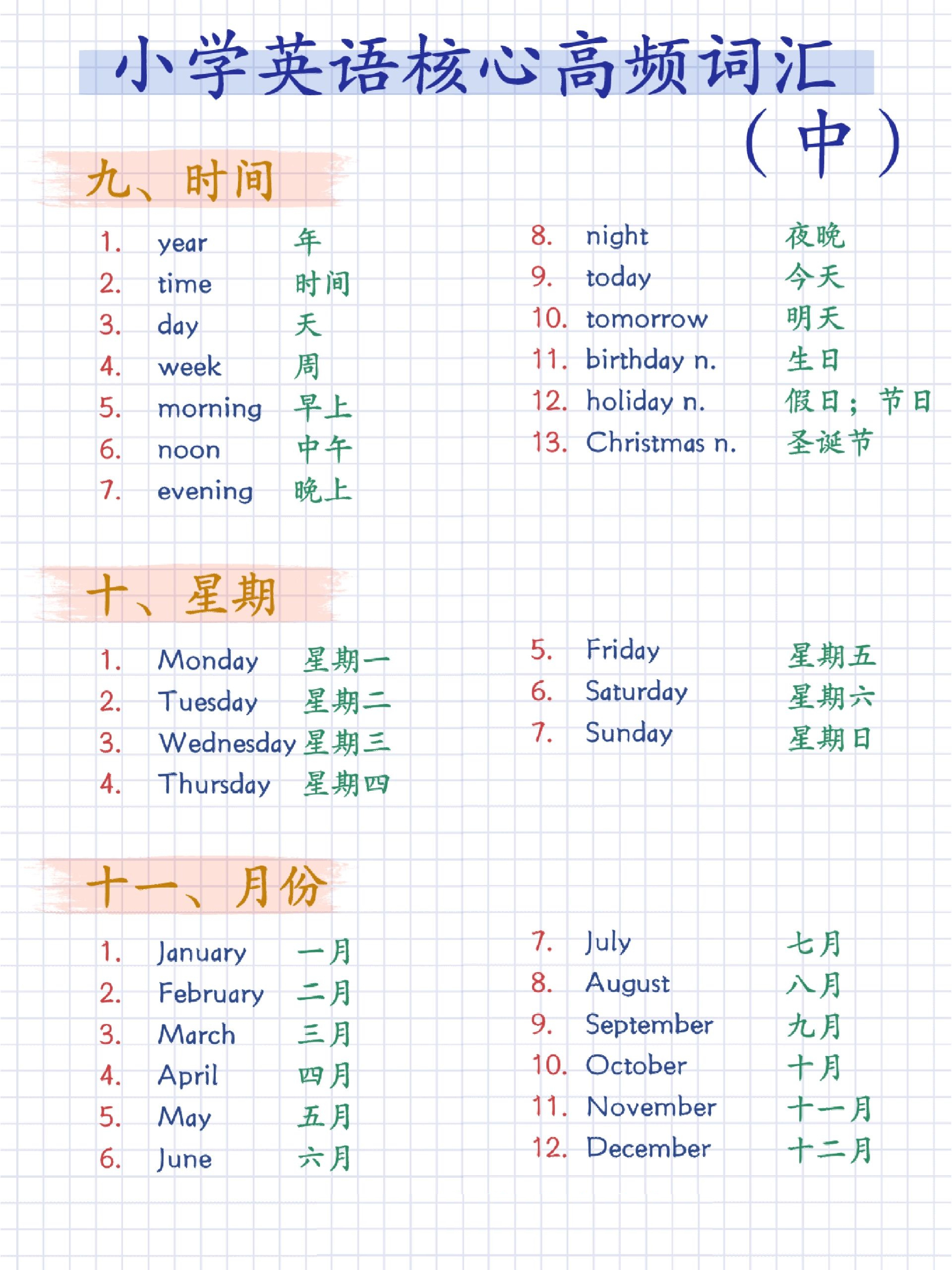 途途课堂笔记收藏 1小学英语核心高频词汇汇总
