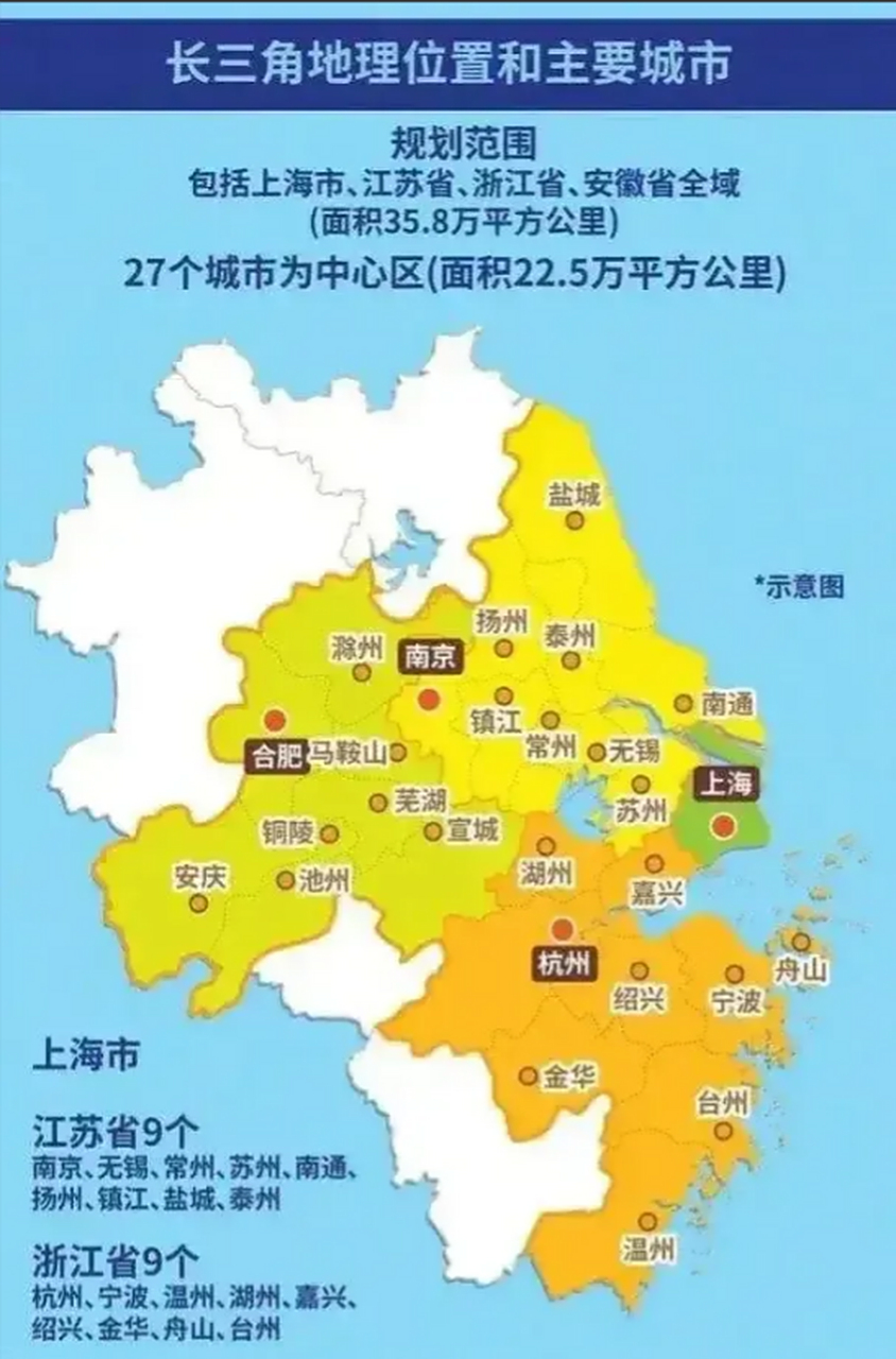 江浙沪一带的人们地域认同感比较强烈,我从小到大一直听到身边的人说