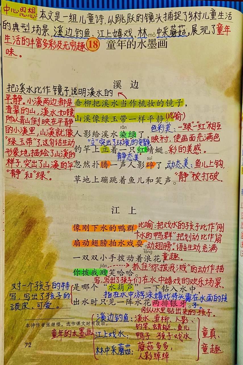 三年级语文下册第18课《童年的水墨画》课堂笔记