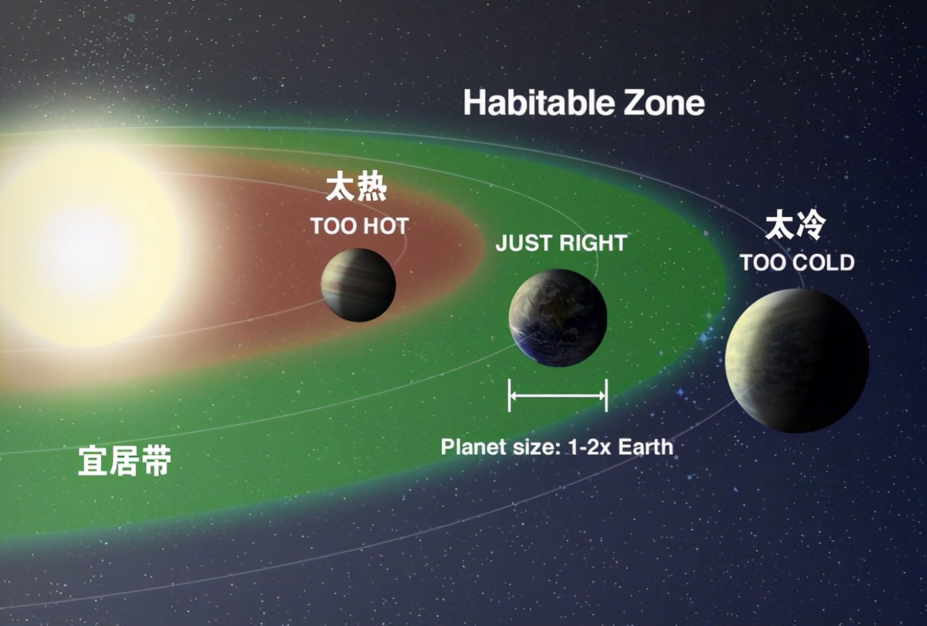 微信启动页面里的那张地球照片,有个官方的名字的叫蓝色弹珠,从1972年