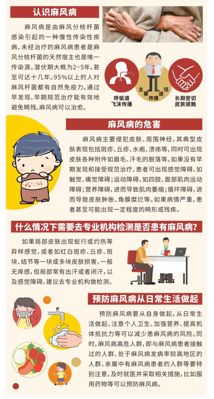 麻风病是怎么得的图片