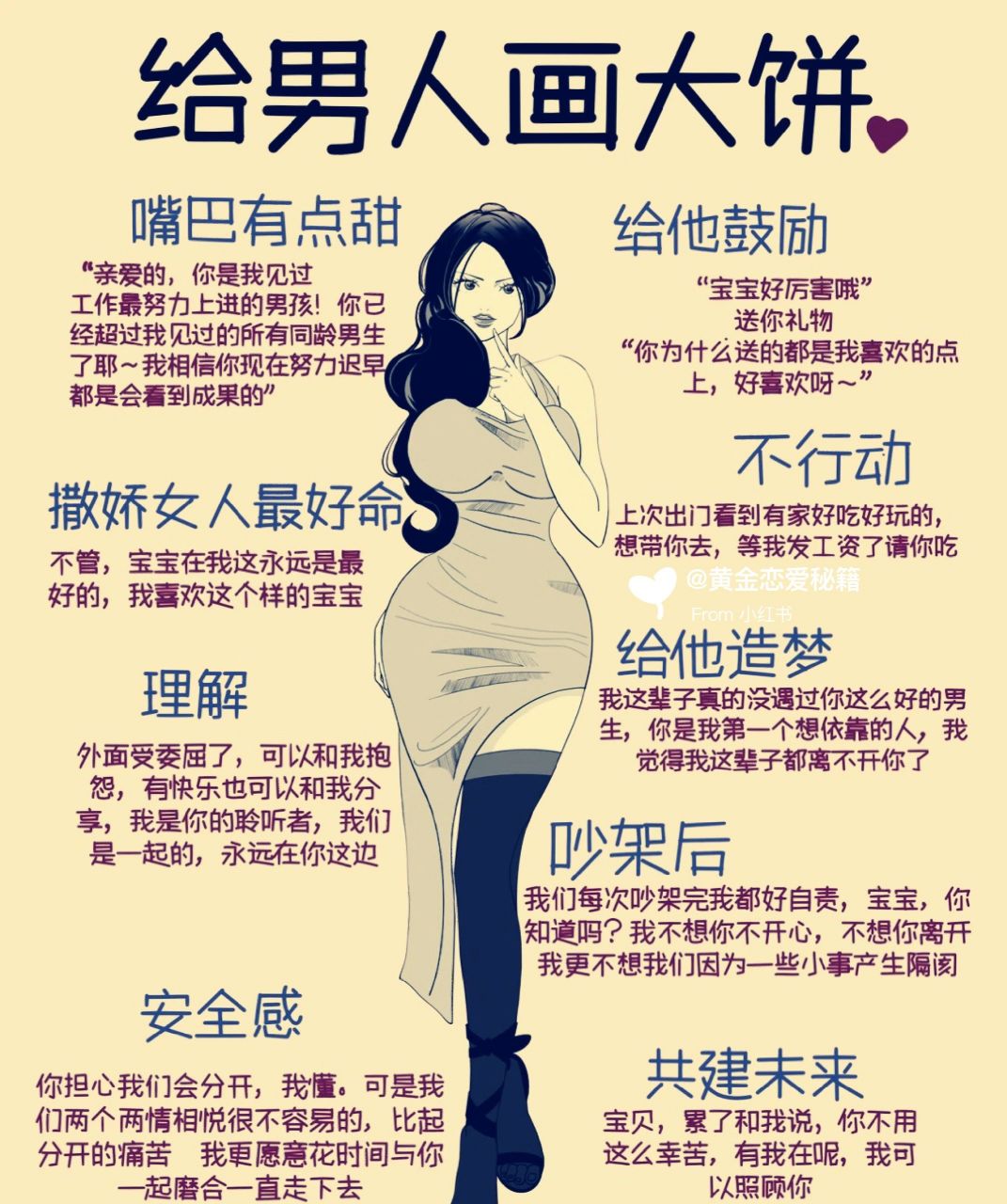 女生学会给男人画大饼…[并不简单]