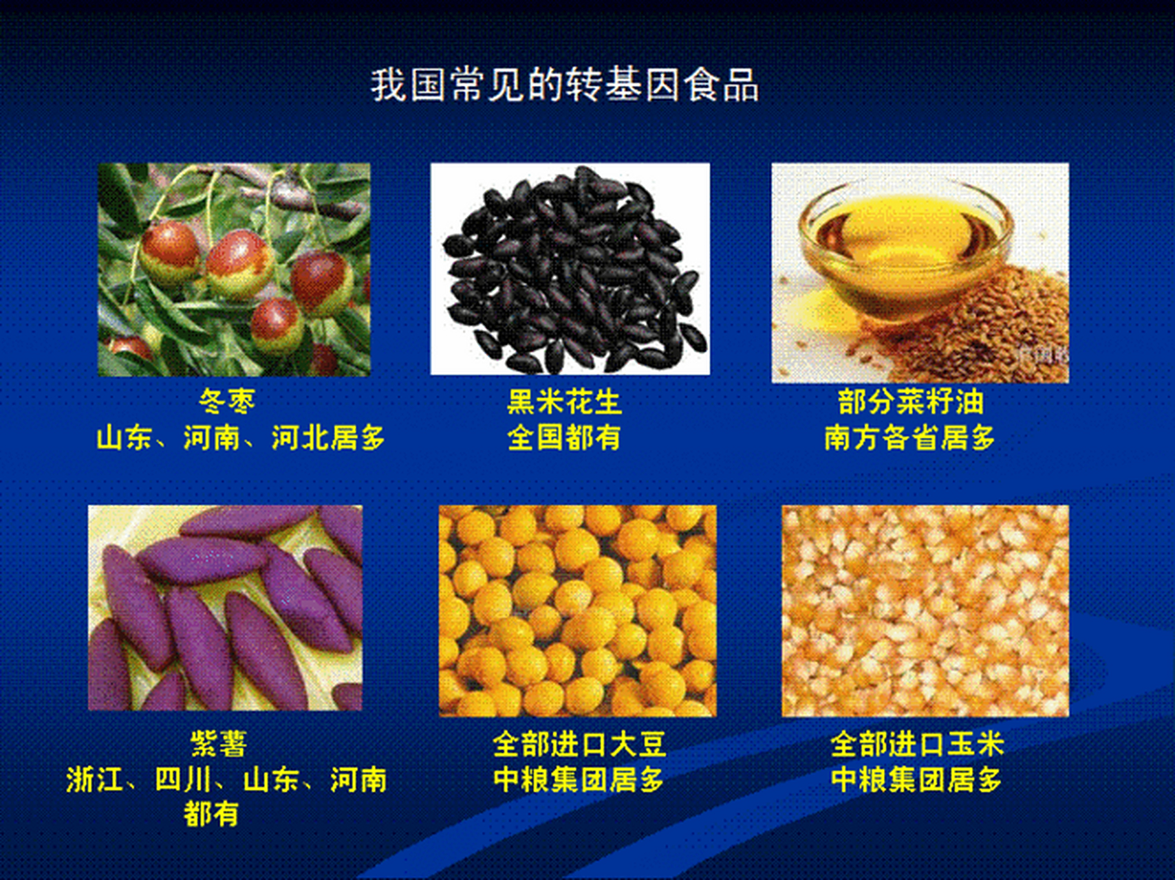 根据美国国家科学院,工程院和医学院联合发布的报告,"转基因作物和