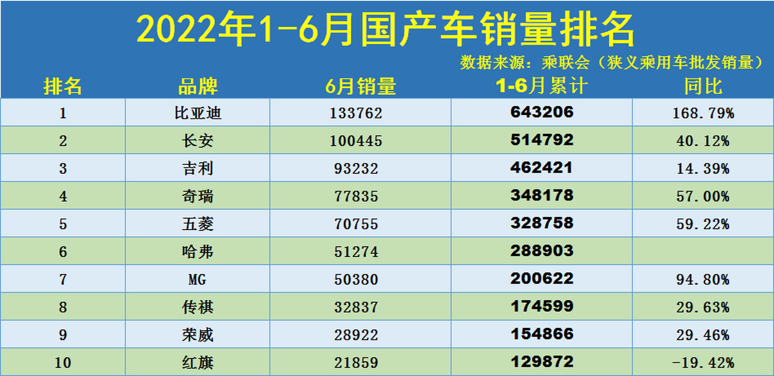 中国所有国产车品牌图片