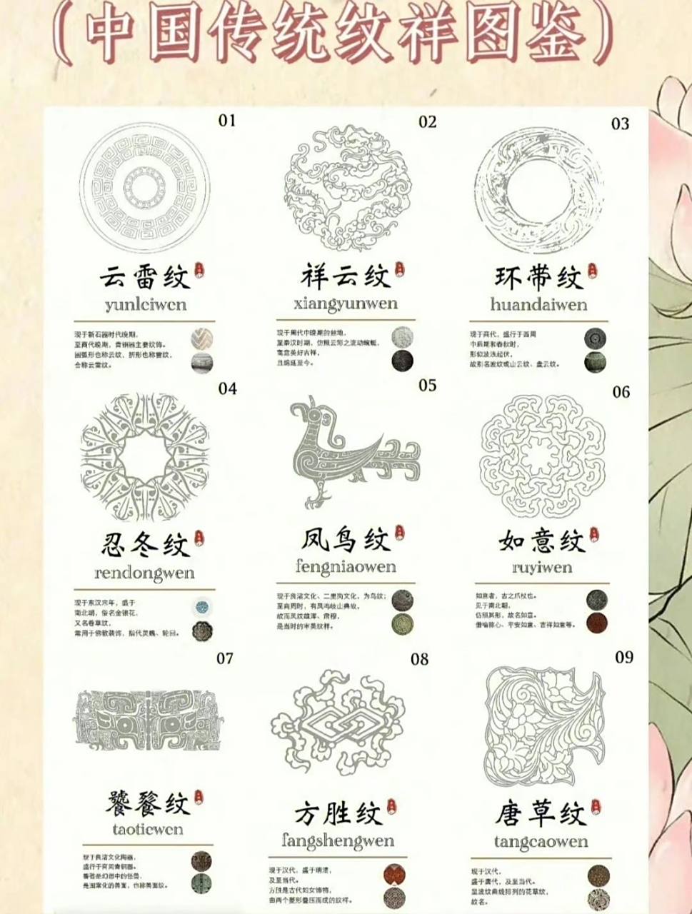 中国传统纹样图鉴|中式美学