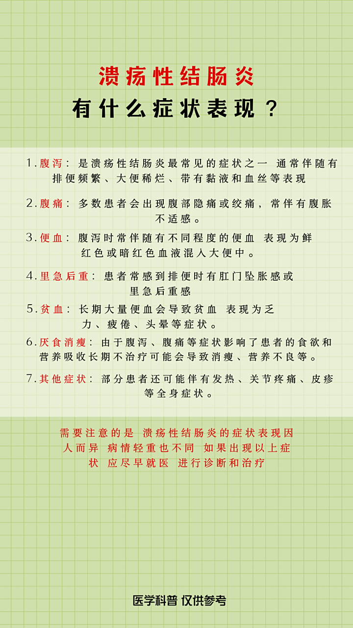 溃疡性结肠炎(ulcerative colitis,uc)是一种慢性非特异性炎症性肠病