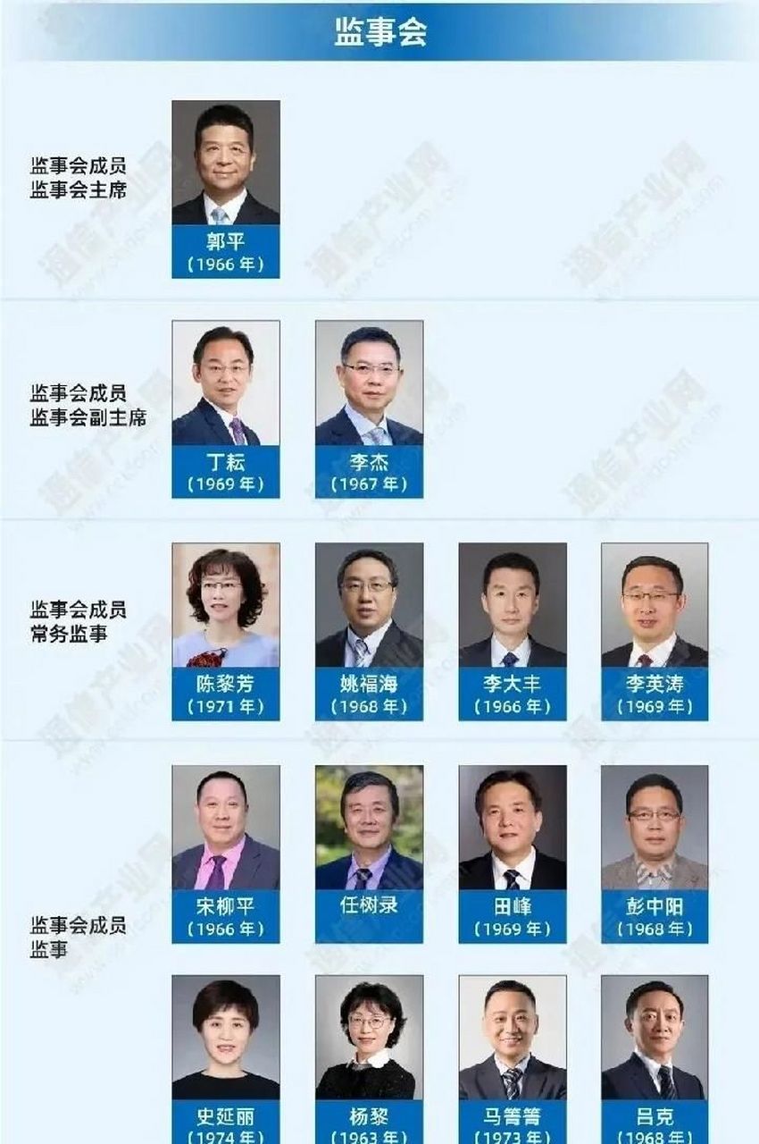 华为研发部人员名单图片