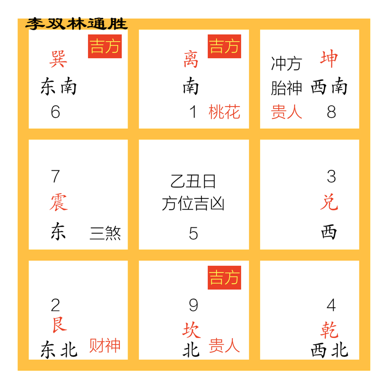 李双林通胜 阳历2020年11月18日(阴历十月初四,星期三.