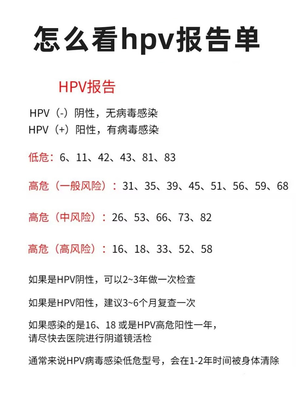 hpv是什么病阴性图片