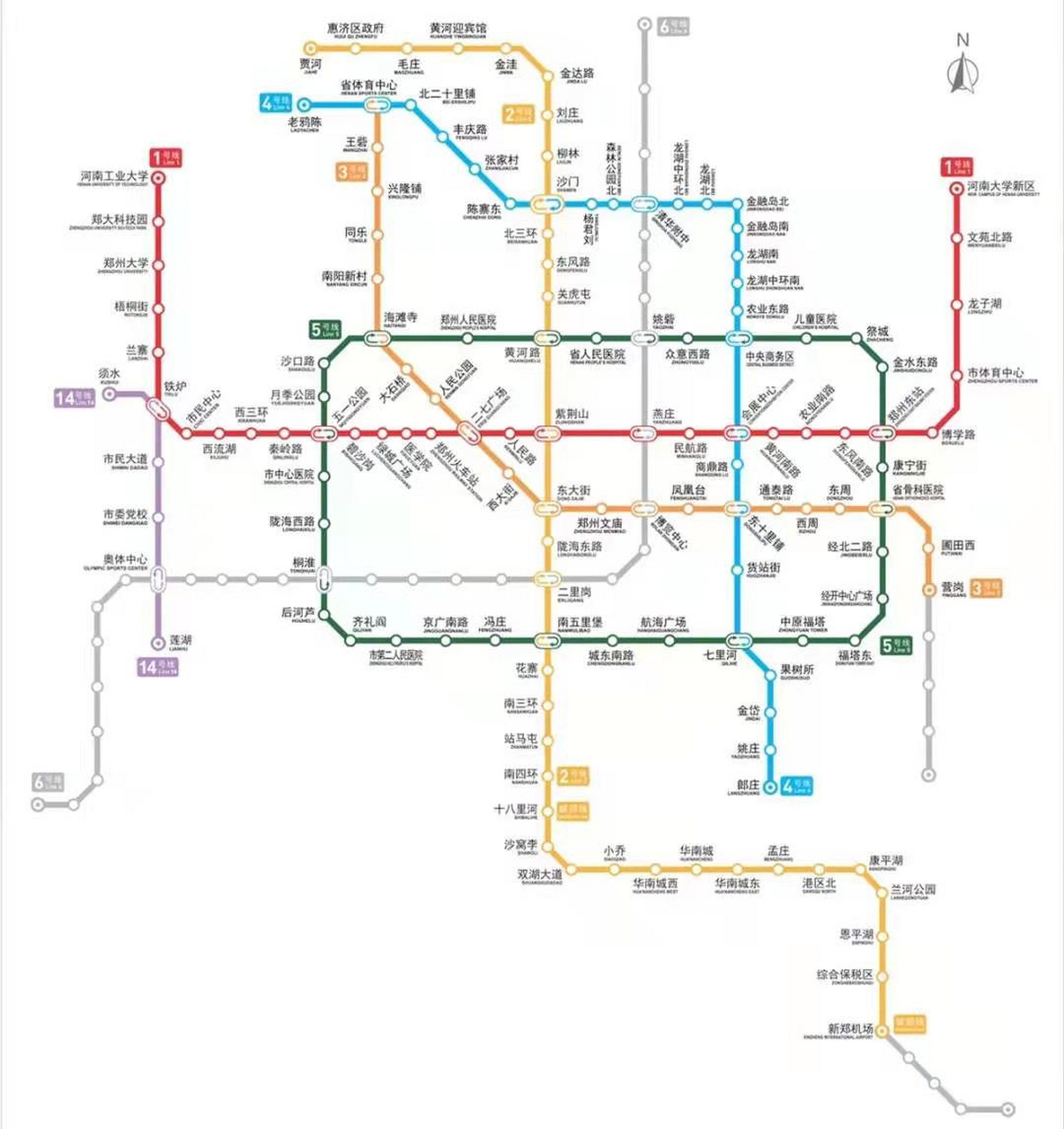 鄭州地鐵累計運營7條線路:地鐵1號線,2號線,3號線,4號線,14號線一期