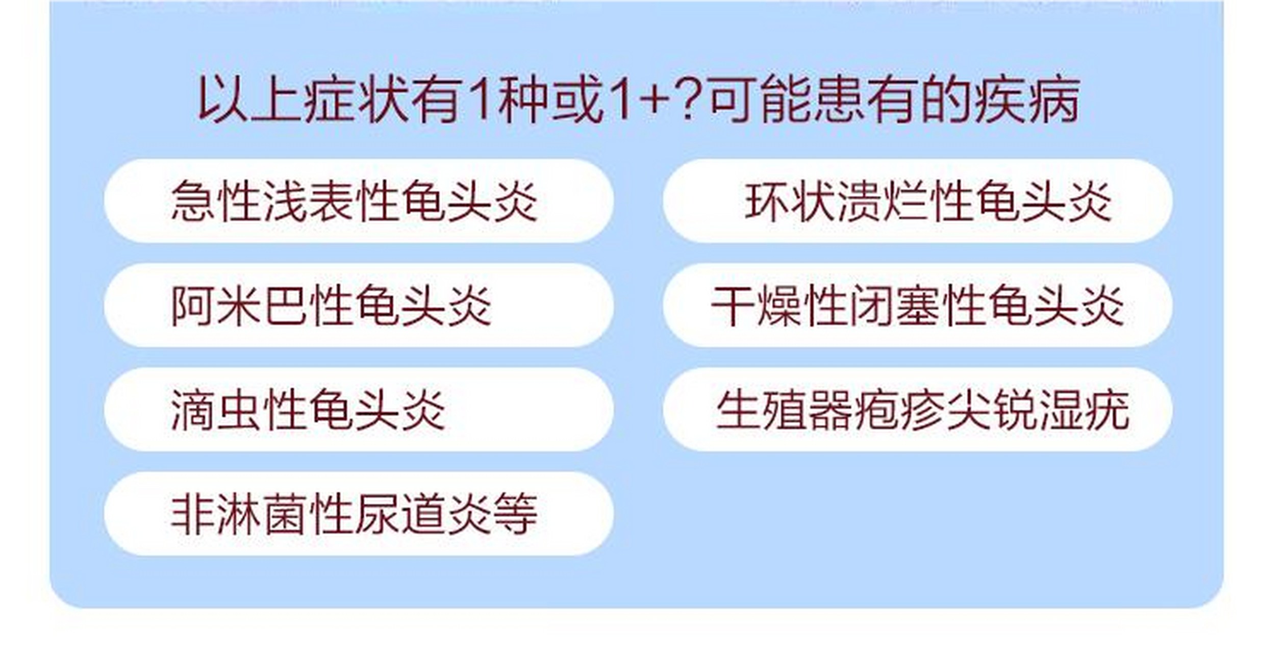 包皮龟头炎# #男性生殖#  该如何自查龟头炎?    1.