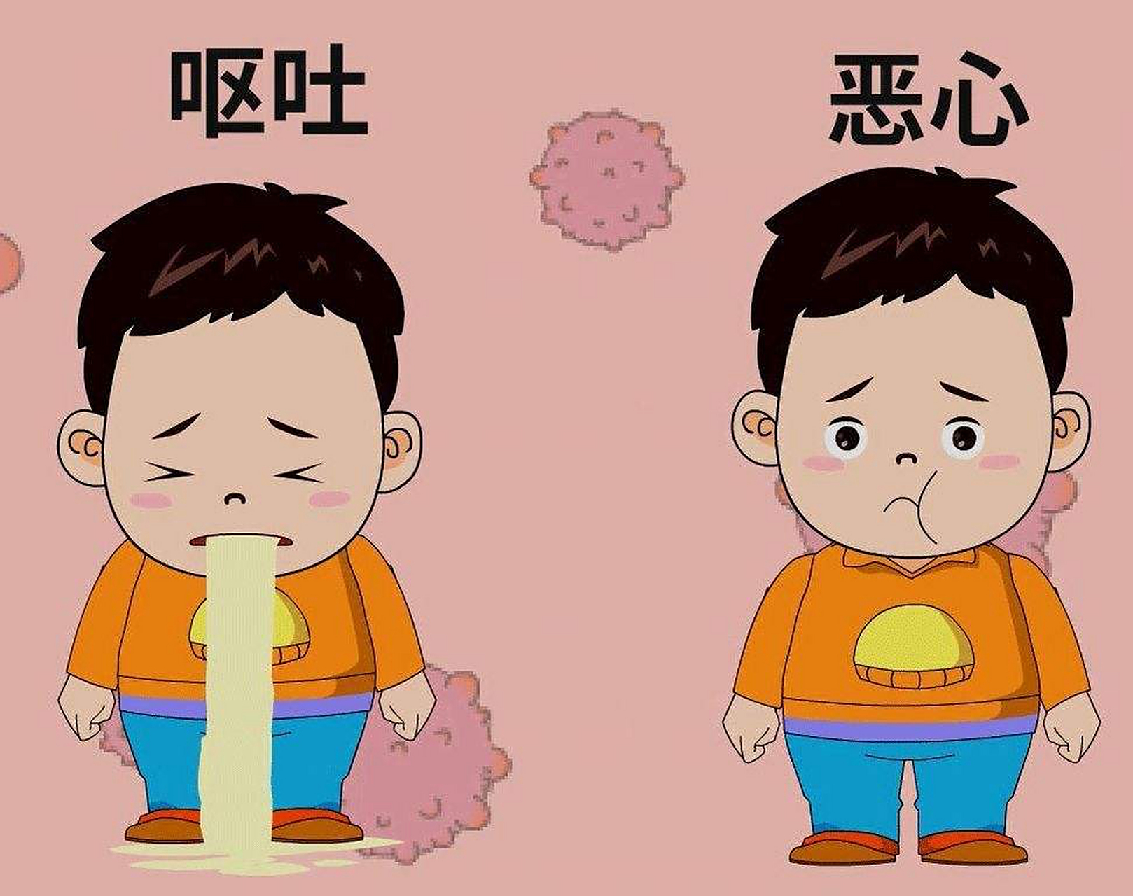 诺如病毒的6个核心点普及给大家:  一,感染诺如病毒后会表现出恶心