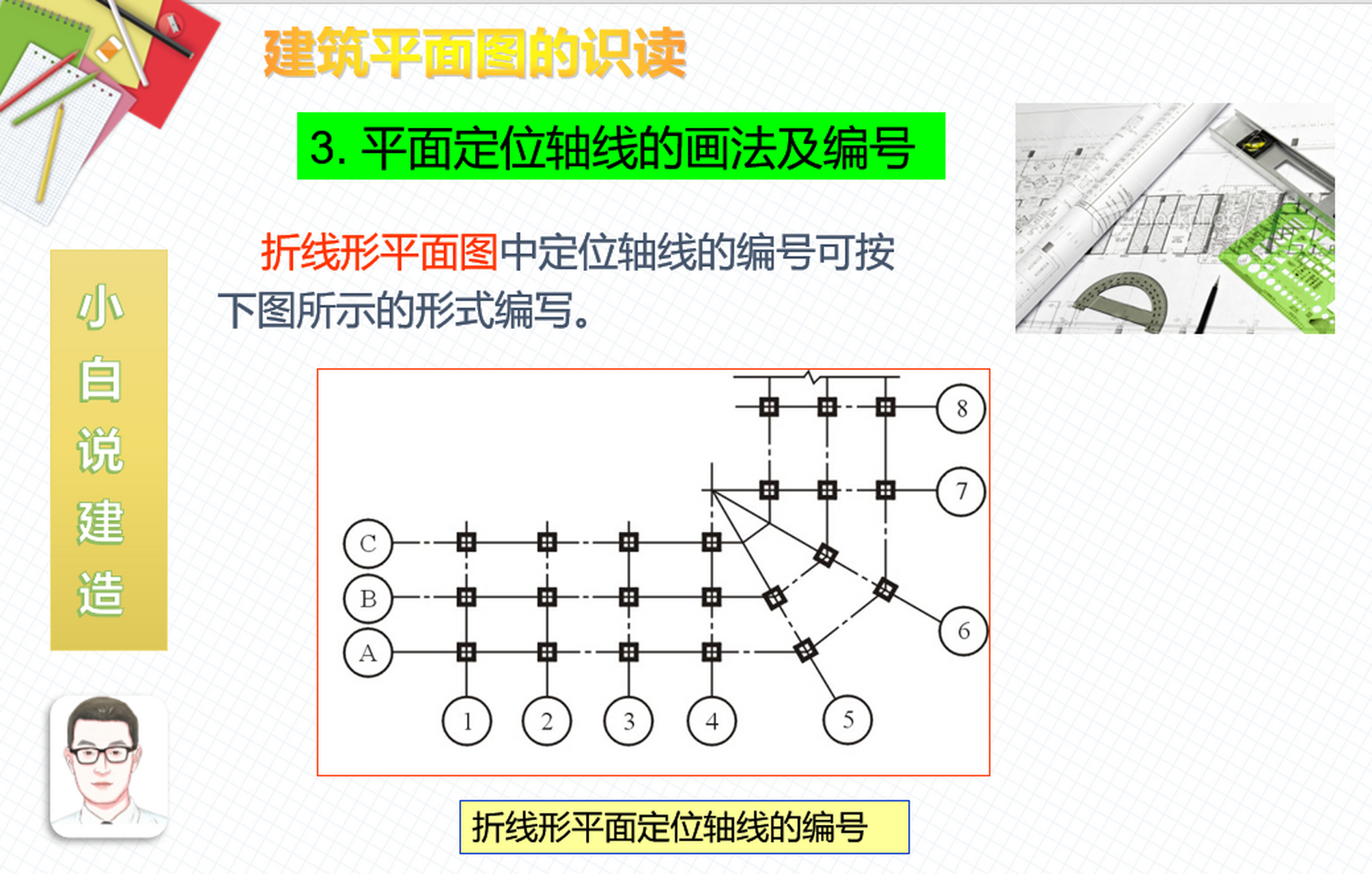 定位轴线的画法图片