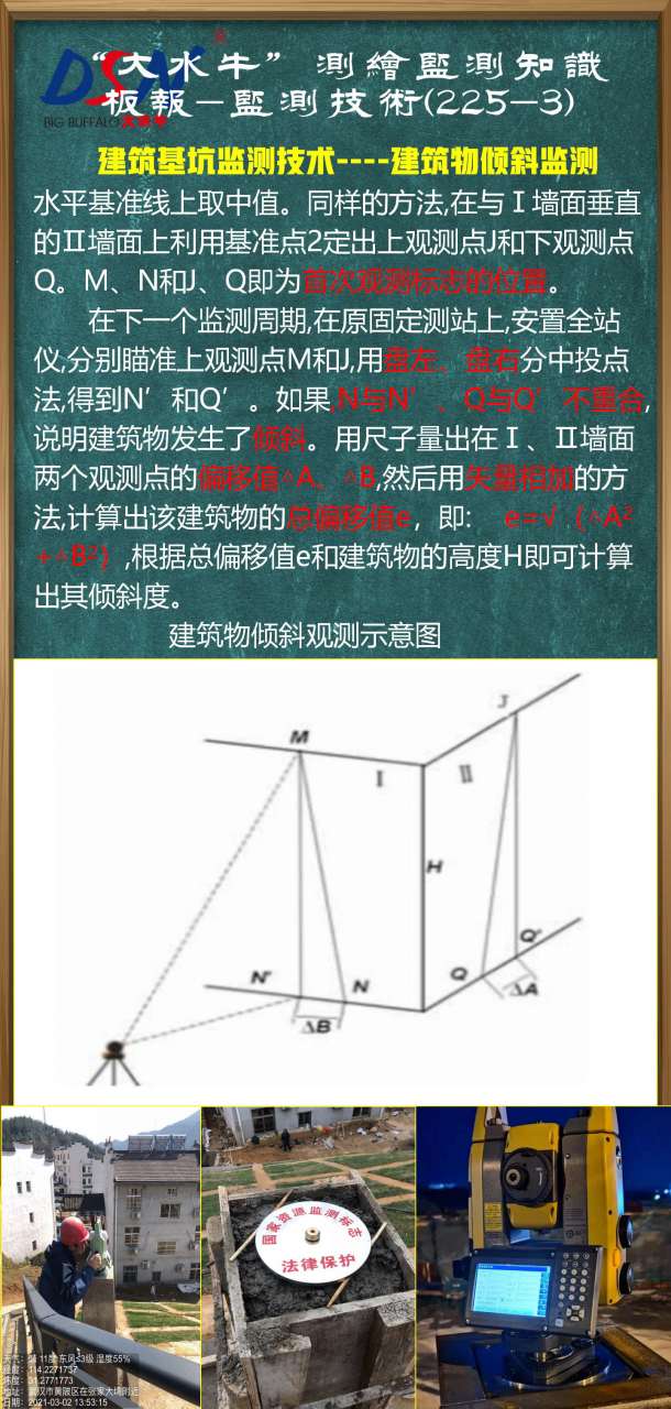 测绘示意图图片