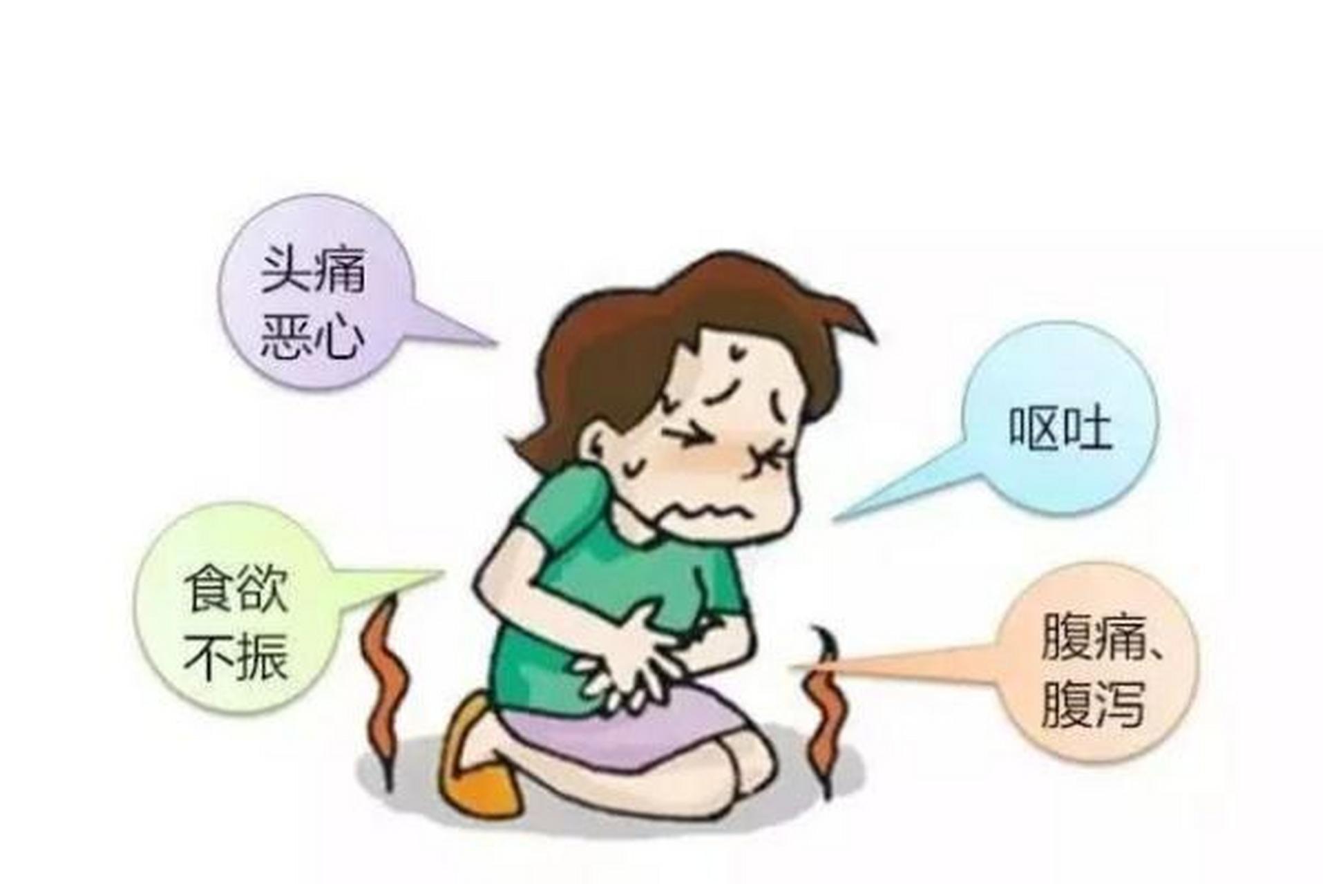 女性盲肠炎的症状图片