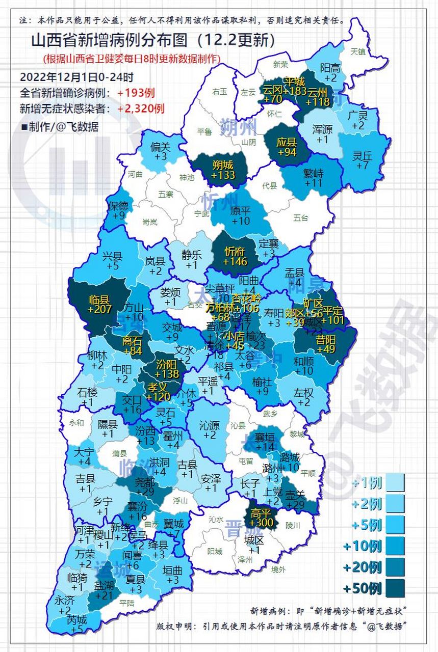 山西省疫情最新情况图片