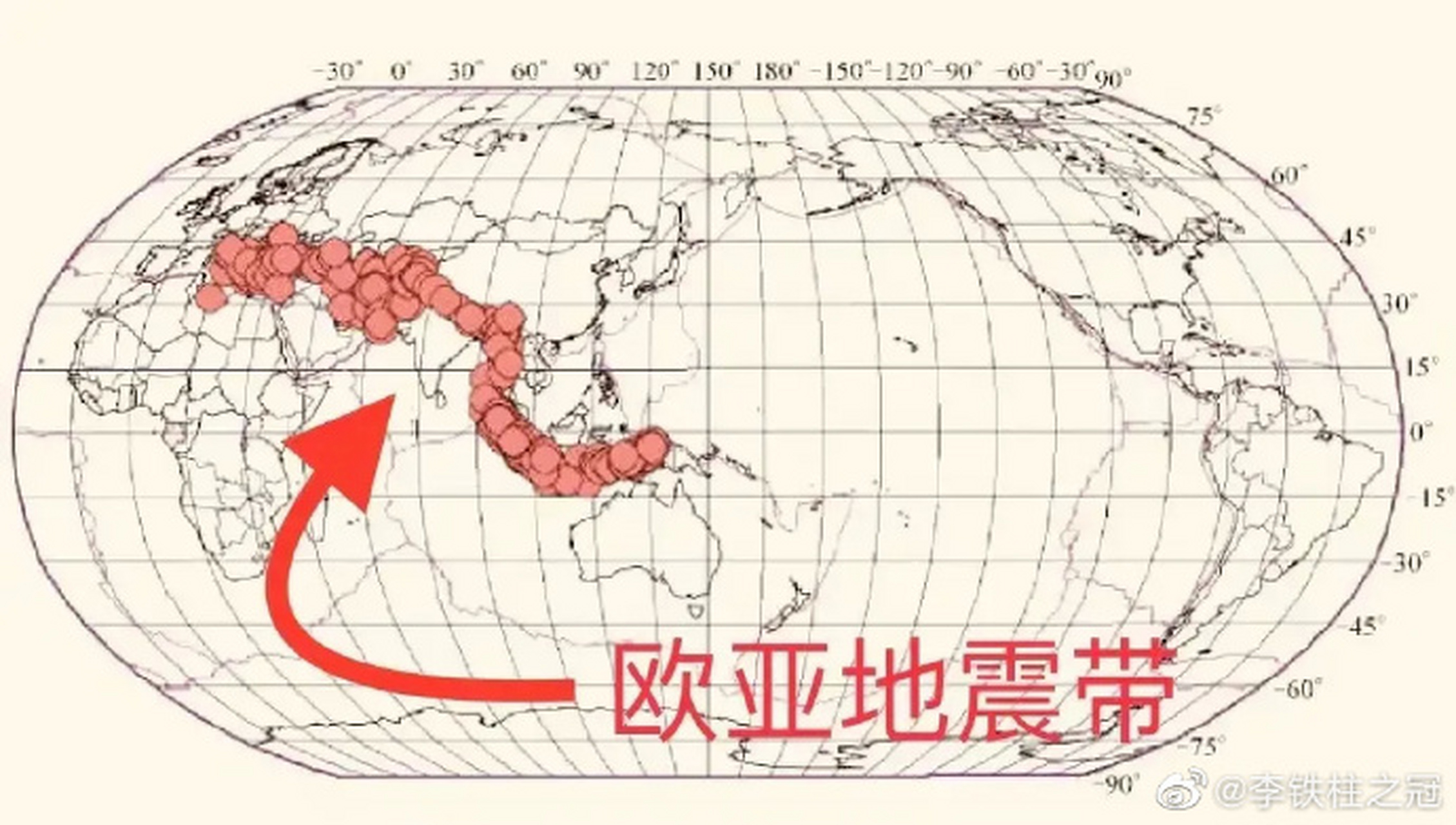 中國地震帶分佈#土耳其發生大地震,我們一定也要居安思危!