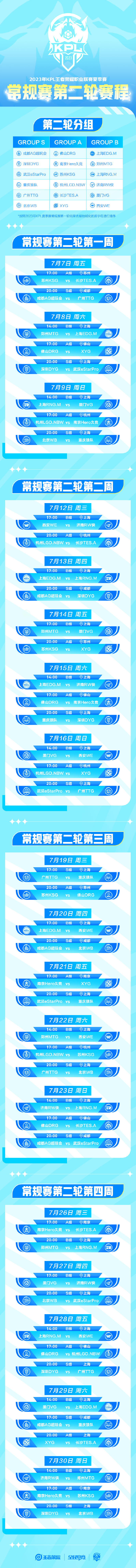 2023kpl夏季賽# # 常規賽第二輪賽程: 比賽時間:7月7日-7月30日共 