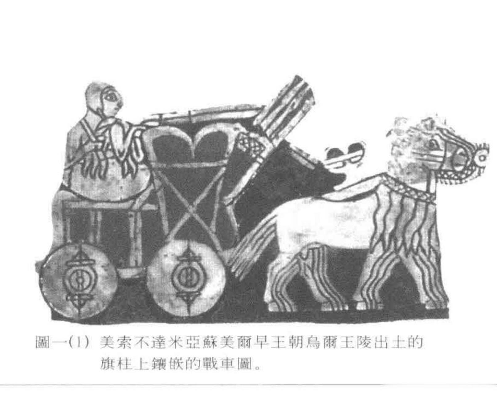 美索不达米亚苏美尔王朝的车,这个车轮内部好像一个车字,当然仅仅是