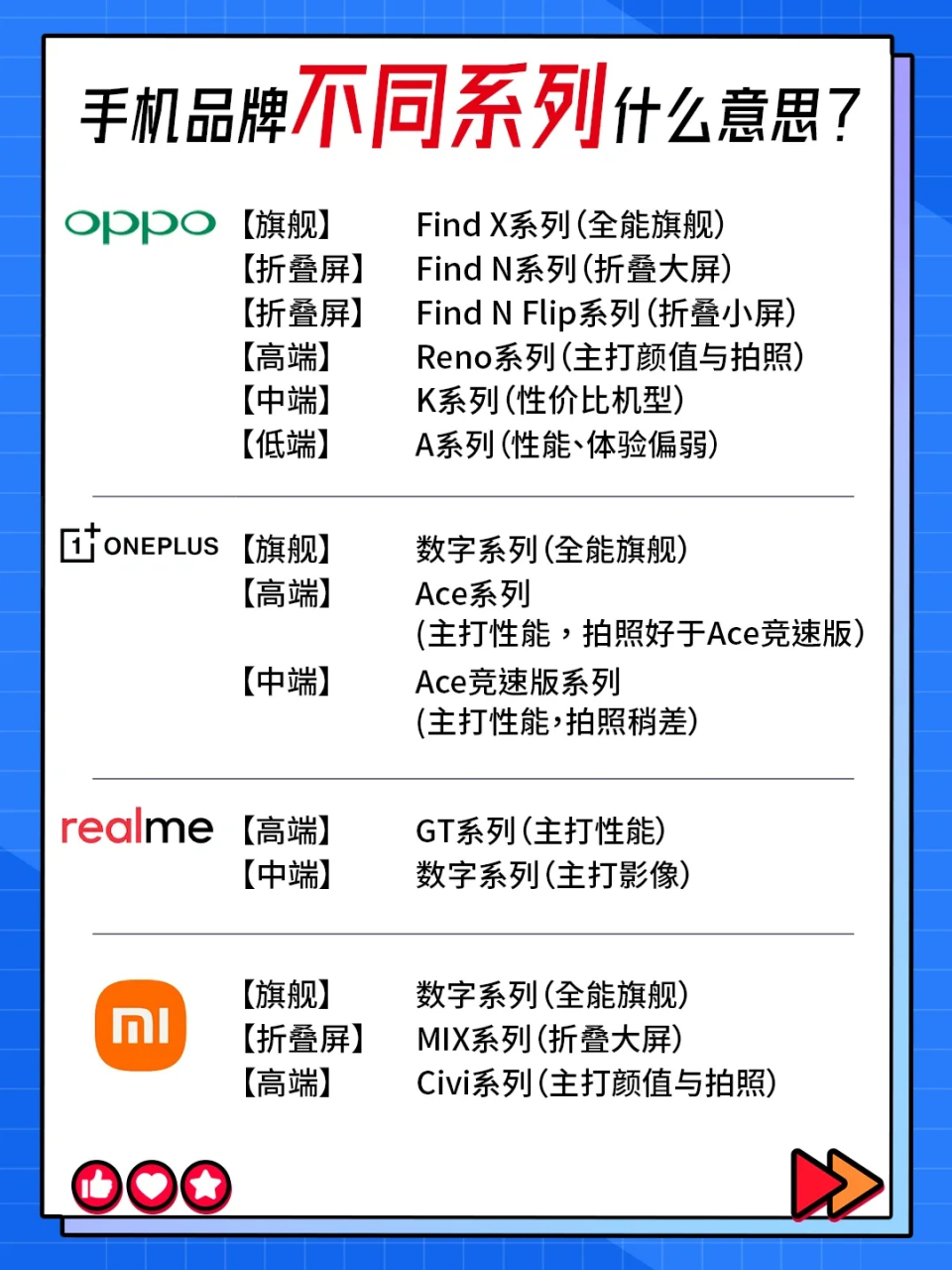 手机型号什么意思(手机的型号代码什么意思)