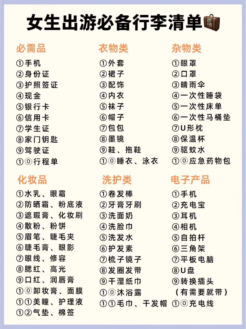 旅行必备行李清单6015收拾好行李就出发吧