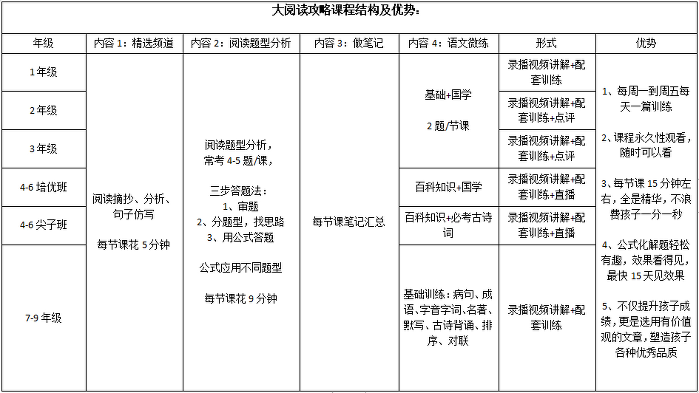 2020天津高考作文出來了,以對