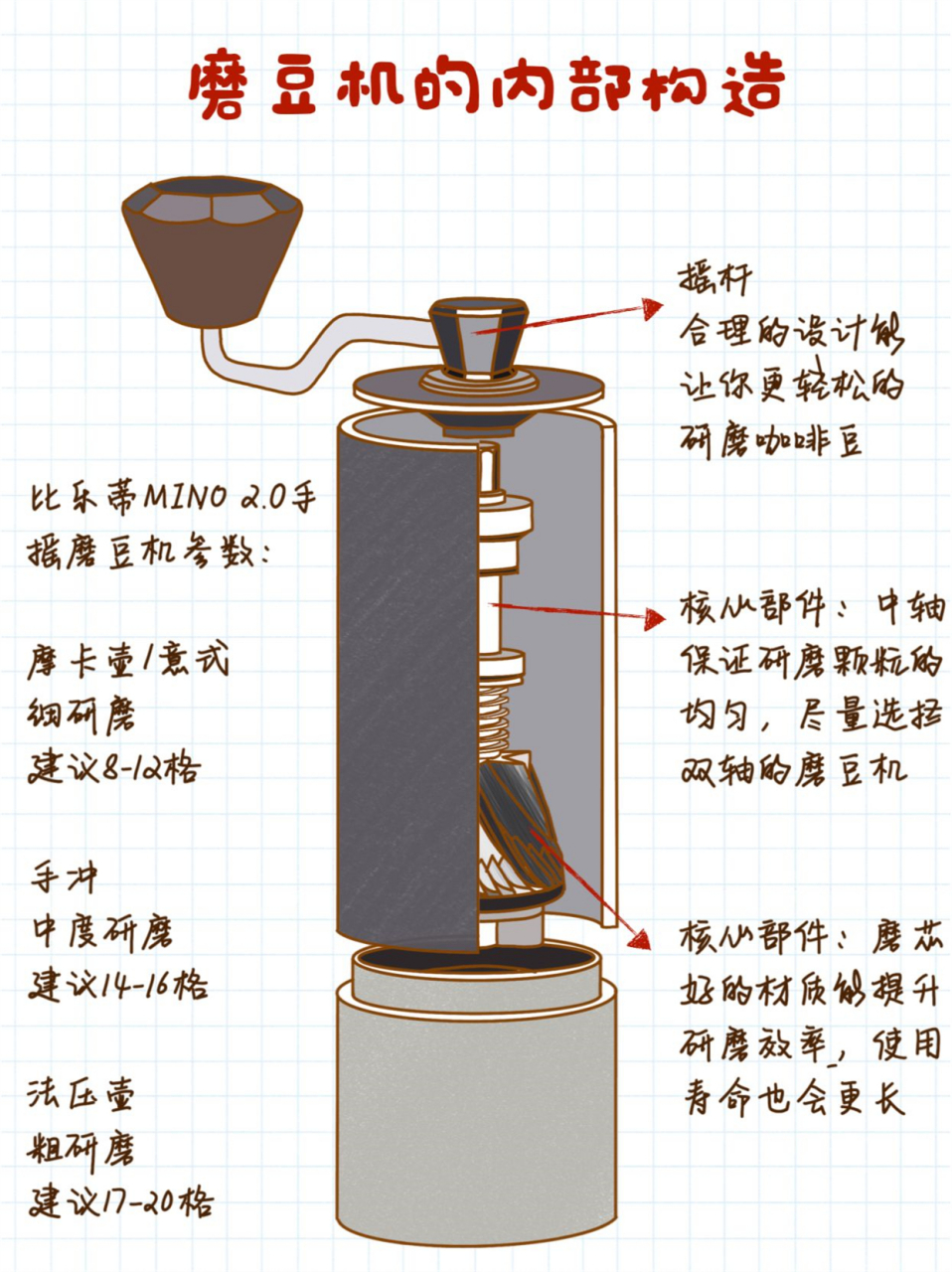 洒水壶的原理图片