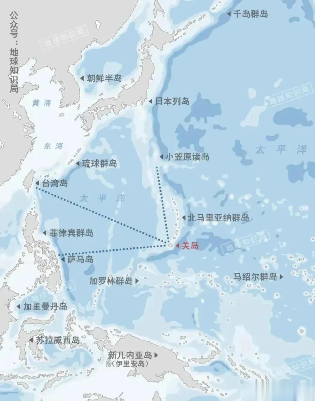 关岛,位置太重要,控制着西太和东太.