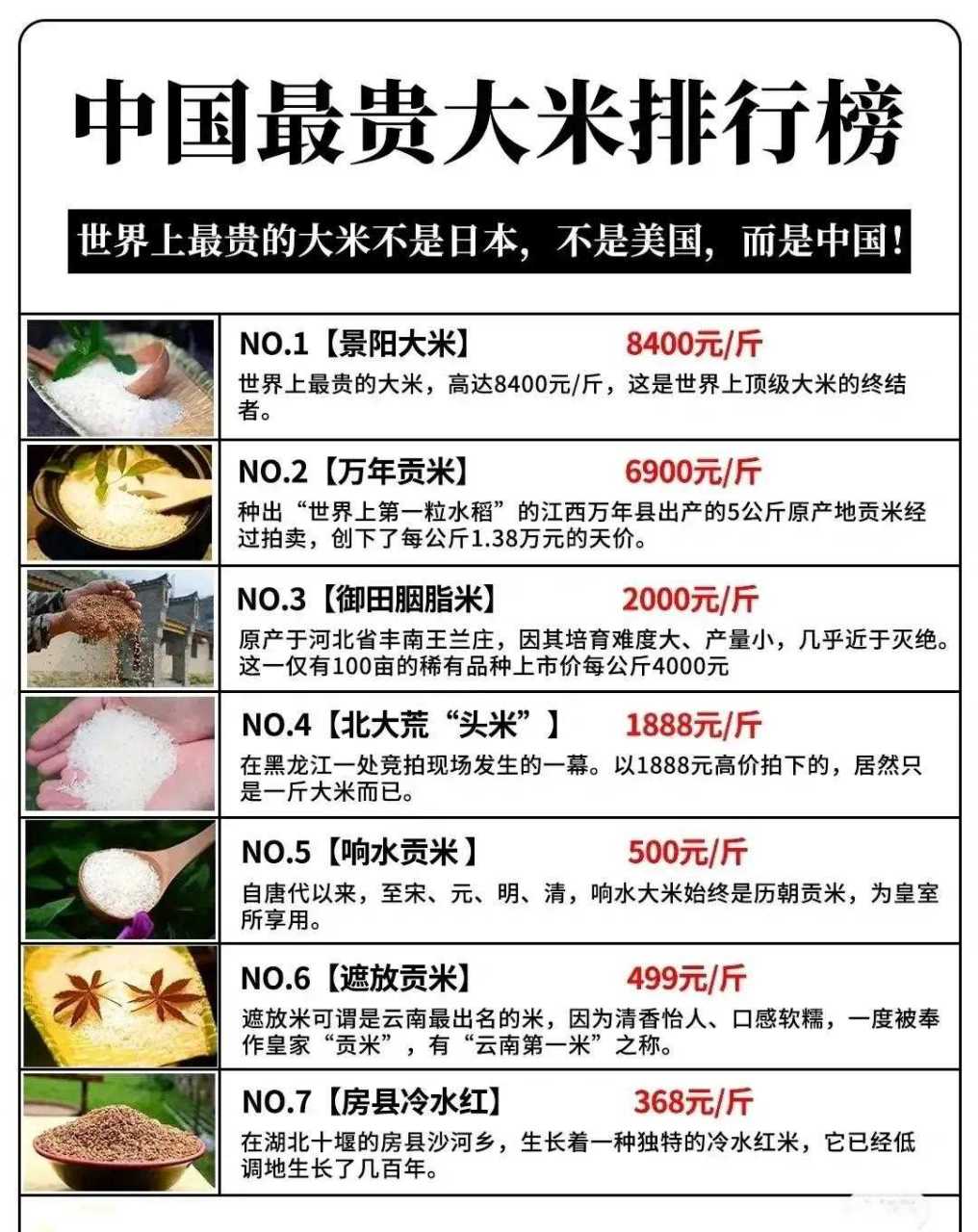 郑州有个凤凰台,凤凰台产的大米,市面上根本买不到,据说蒸熟后,米粒都